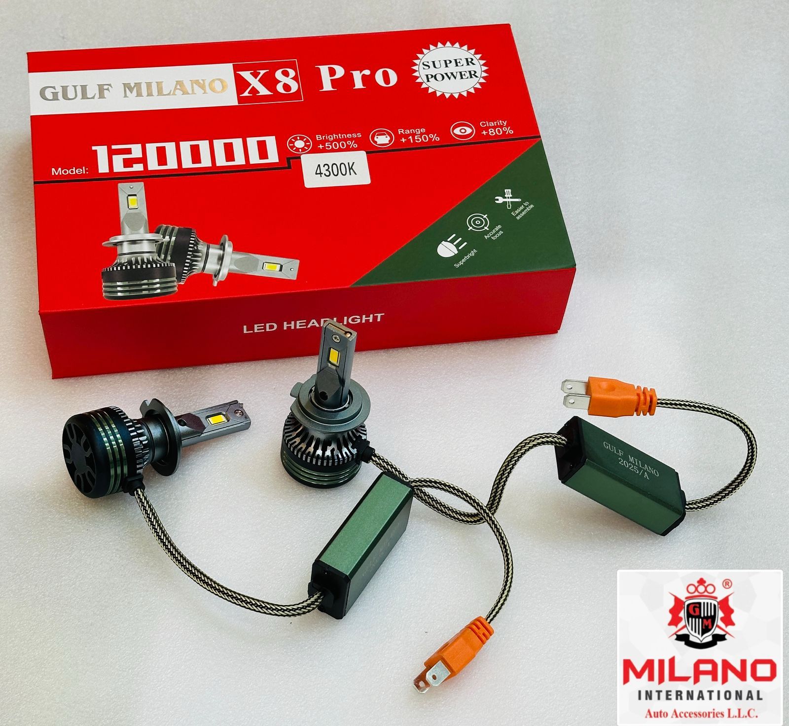 هدلایت گلف میلانو X8pro-۴۳۰۰,H1وH7