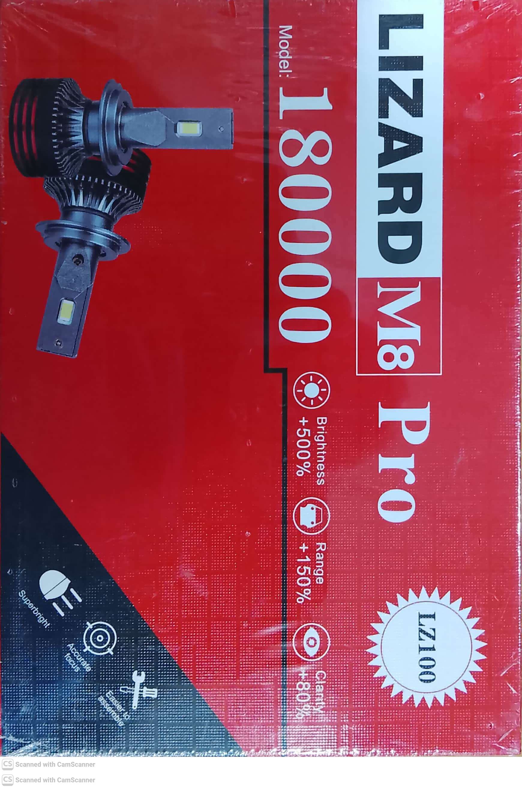 هدلایت لیزارد M8pro (H1وH71)